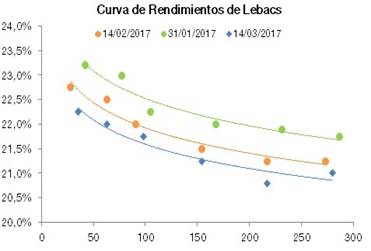 01-15mar