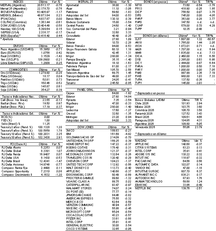 05-2004